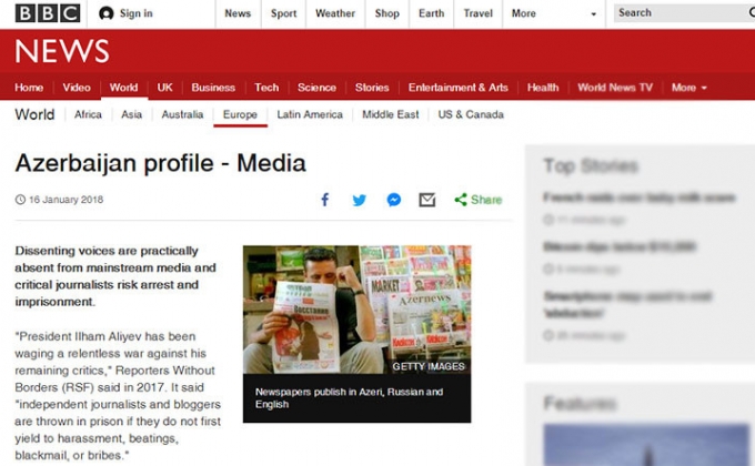 BBC. Ադրբեջանական հիմնական ԶԼՄ-ներում այլախոհությունը գրեթե բացակայում է