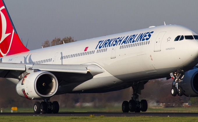 ANCA issues call against using Turkish airlines