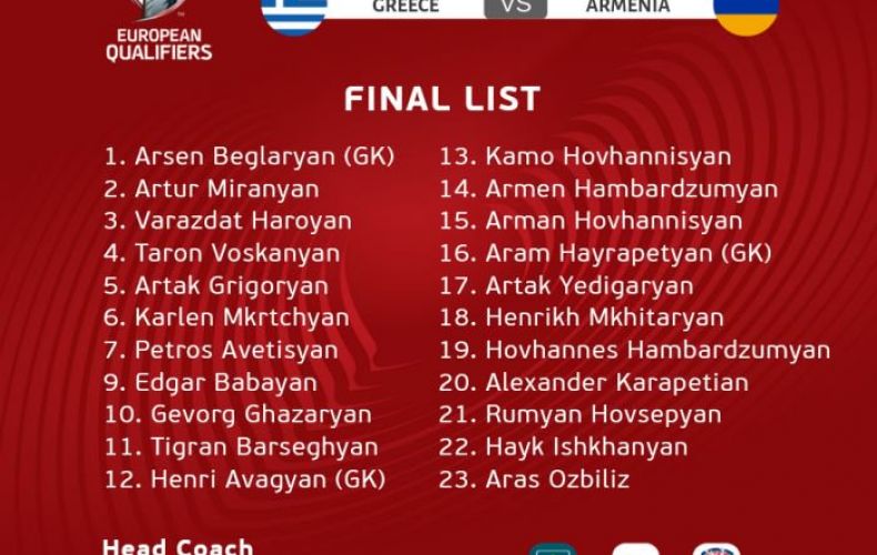 Евро-2020. Окончательная заявка сборной Армении