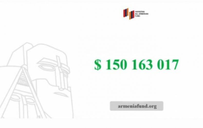 «Հայաստան» համահայկական հիմնադրամին նվիրատվությունը հատել է 150 մլն դոլարի շեմը